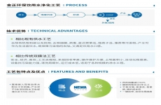 行(xíng)業标準 | 生(shēng)活飲用水新國标正式發布，金正環保率先走出第一步！